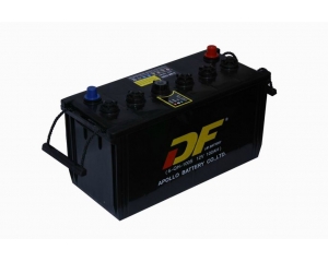 蓄電池CE認(rèn)證標(biāo)準(zhǔn)2006/66/EC有哪些要求？