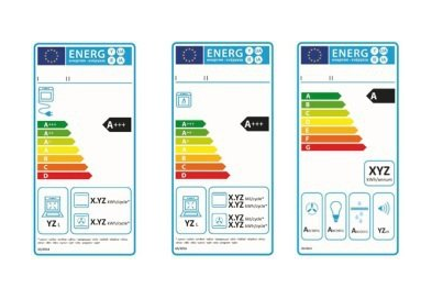 歐盟能效ERP指令更新內(nèi)容有哪些？
